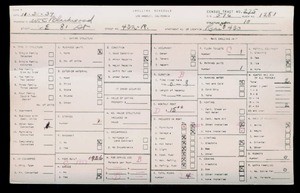 WPA household census for 432 E 81ST ST, Los Angeles County