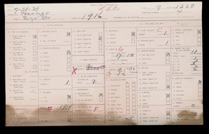 WPA household census for 1916 E. 70TH STREET, Los Angeles County