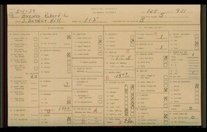 WPA household census for 115 S BUNKER HILL, Los Angeles