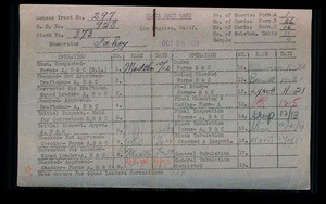 WPA block face card for household (block 873) of 6th, Grand, 7th Streets in Los Angeles County