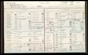 WPA household census for 4019 SANTA BARBARA AVENUE, Los Angeles County
