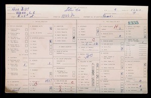 WPA household census for 1736 1/2 E. 69TH STREET, Los Angeles County