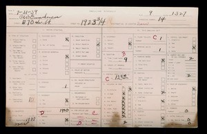 WPA household census for 1923 3/4 E. 70TH STREET, Los Angeles County