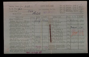 WPA block face card for household census of 10th, Cabrillo, 11th, Meyler Streets, in Los Angeles County