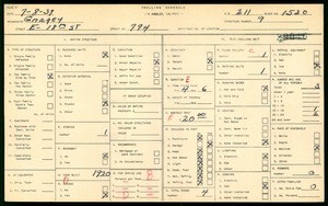 WPA household census for 794 EAST 18TH STREET, Los Angeles