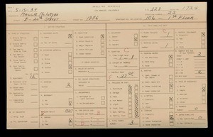 WPA household census for 1386 E 20TH ST, Los Angeles