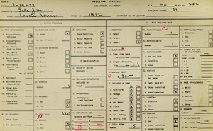 WPA household census for 1412 LAVETA, Los Angeles