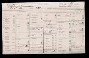 WPA household census for 427 E 84TH ST, Los Angeles County