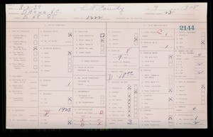 WPA household census for 1222 E 68TH STREET, Los Angeles County