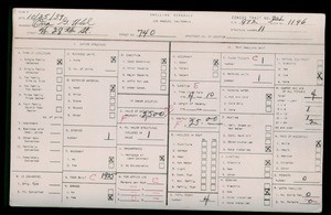 WPA household census for 740 W 28TH ST, Los Angeles County