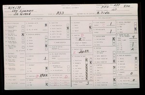 WPA household census for 233 S GRAND, Los Angeles County