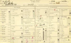WPA household census for 3077 OREGON, Los Angeles
