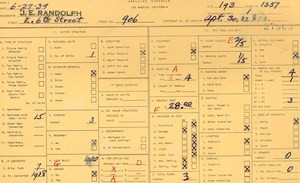 WPA household census for 906 E 6TH, Los Angeles