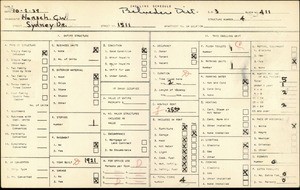 WPA household census for 1511 SYDNEY DR, Los Angeles County