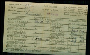 WPA block face card for household (block 883) of 9th, 10th, Cabrillo, Gaffey Streets in Los Angeles County