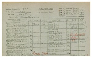 WPA bock face card for household census (block 2208) in Los Angeles County