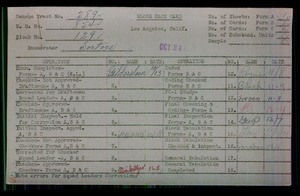 WPA block face card for household census of 216th Street, in Los Angeles County