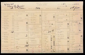 WPA household census for 936 W 7 PL, Los Angeles