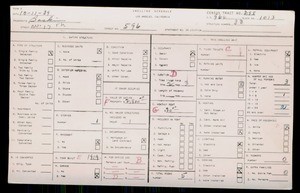 WPA household census for 596 W 17TH STREET, Los Angeles County