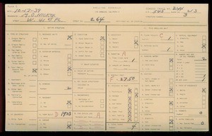 WPA household census for 264 W 41 PL, Los Angeles County