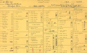 WPA household census for 660 GLADYS, Los Angeles