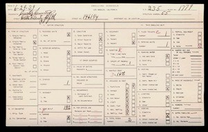 WPA household census for 1461 E 25TH STREET, Los Angeles