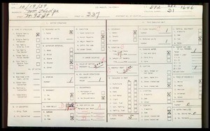 WPA household census for 337 W 95TH STREET, Los Angeles County