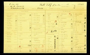 WPA household census for 4066 RANDOLPH STREET, Bell, Los Angeles County