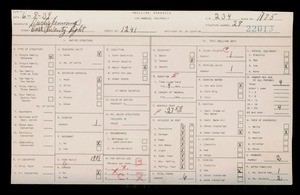 WPA household census for 1241 E 28TH, Los Angeles
