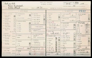 WPA household census for 1431 COLON ST, Los Angeles County