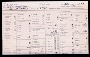 WPA household census for 1121 E 20TH ST, Los Angeles