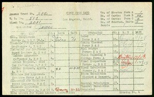 WPA block face card for household census (block 2031) in Los Angeles County