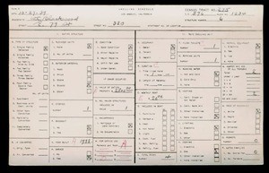 WPA household census for 320 E 79TH ST, Los Angeles County
