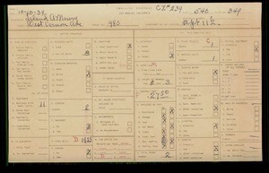 WPA household census for 980 W VERNON, Los Angeles County