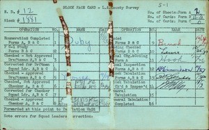 WPA block face card for household census (block 1881) in Los Angeles County