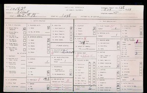 WPA household census for 1028 W 51ST PLACE, Los Angeles County
