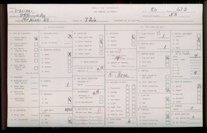 WPA household census for 726 N HILL, Los Angeles