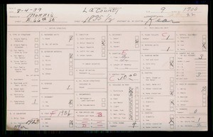 WPA household census for 1835 1/2 E 66TH STREET, Los Angeles County