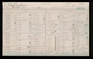WPA household census for 115 N 21ST AVENUE, Los Angeles