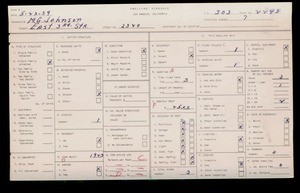 WPA household census for 2320 E 3RD ST, Los Angeles