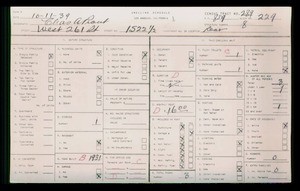 WPA household census for 1522 W 261ST ST, Los Angeles County