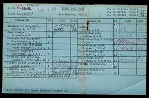WPA block face card for household census of Gladys, Agatha, Stanford Streets, in Los Angeles