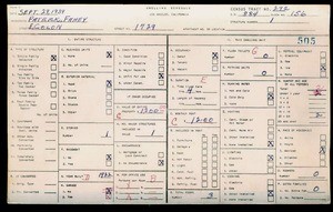 WPA household census for 1729 E COLON ST, Los Angeles County