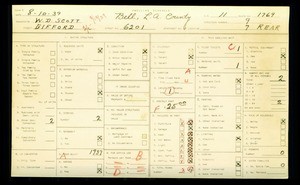 WPA household census for 6201 GIFFORD AVENUE, Bell, Los Angeles County