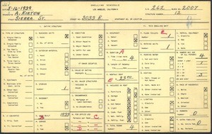 WPA household census for 3033 SIERRA ST, Los Angeles