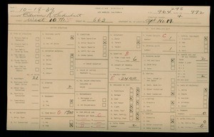 WPA household census for 663 W 10TH STREET, Los Angeles County