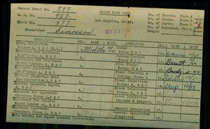 WPA block face card for household (block 877) of 7th, 8th, Grand Streets in Los Angeles County