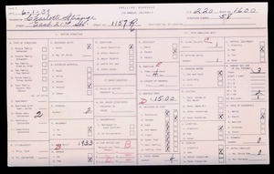 WPA household census for 1157 E 21ST ST, Los Angeles