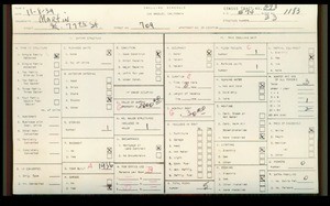 WPA household census for 709 E 77TH STREET, Los Angeles County