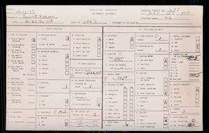 WPA household census for 1563 W 50TH STREET, Los Angeles County